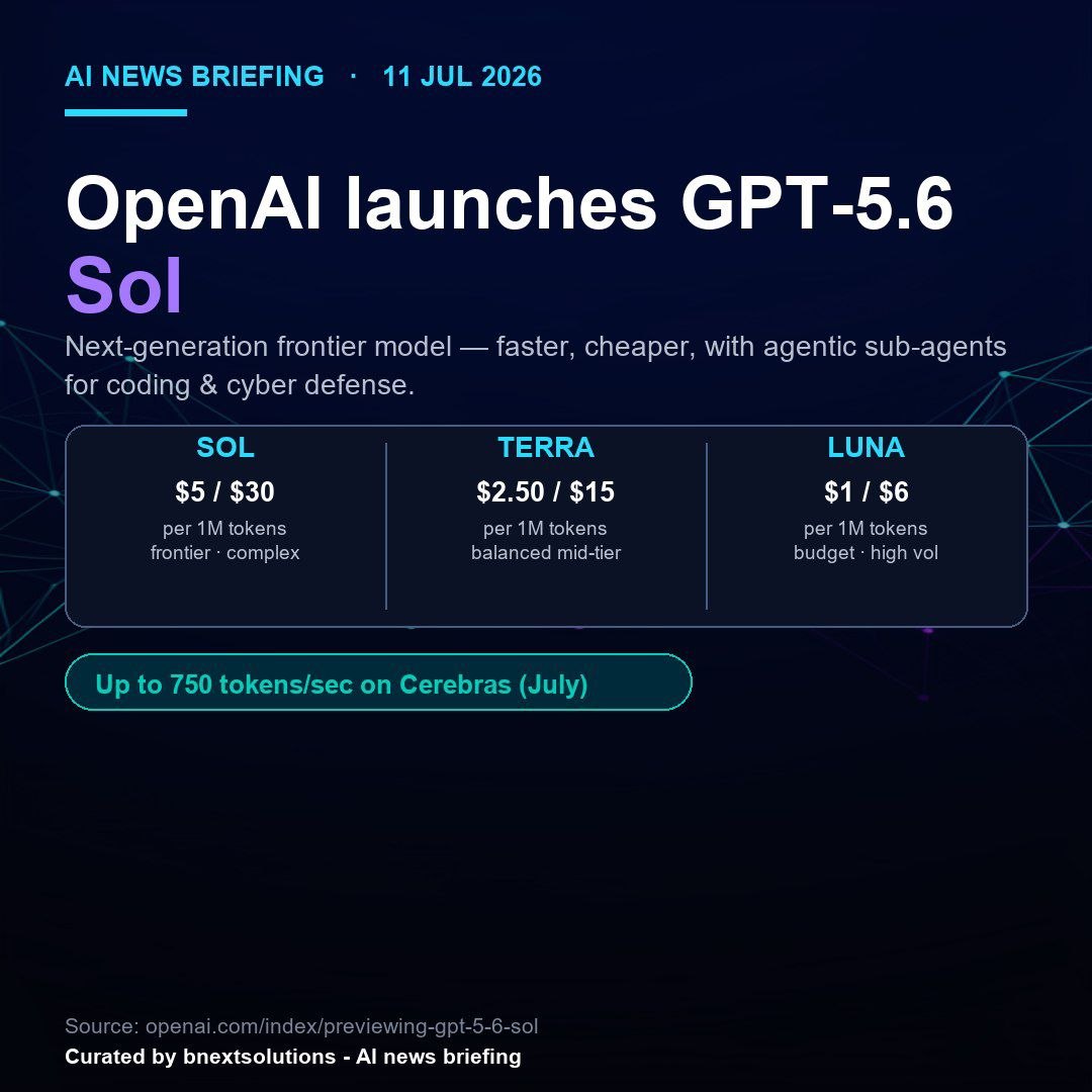 AI NEWS BRIEFING：OpenAI 发布 GPT-5.6 Sol